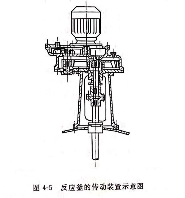 不銹鋼反應(yīng)釜傳動(dòng)裝置的安裝注意事項(xiàng)